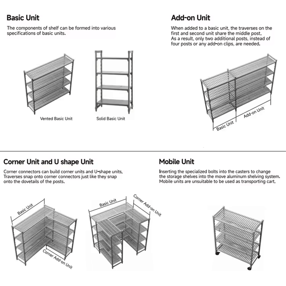Adjustable Plastic Coolroom Shelving Complete Kit - 610mm x 1060 x 1800 - TEM IMPORTS™