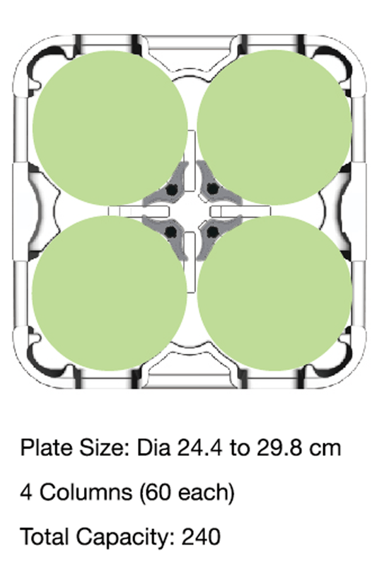 TRUST Commercial® Adjustable Plate Cart - Grey - TEM IMPORTS™