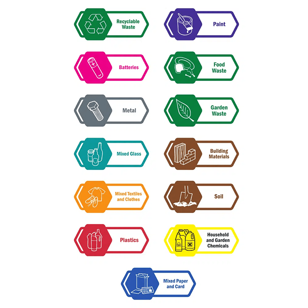 TRUST® Commercial Waste Sorting Label For Lid - Set 13 Labels - TEM IMPORTS™