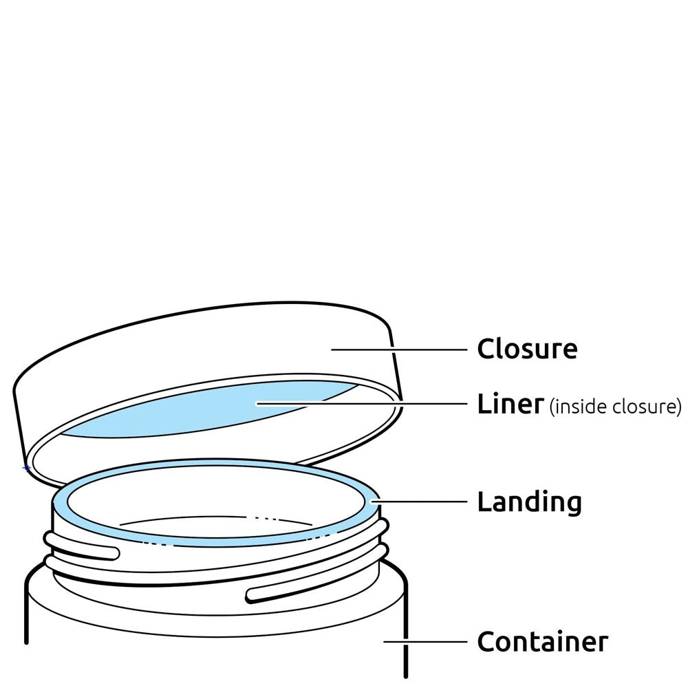 83mm Diameter Pressure Sensitive Cap Liners - Pk100 - TEM IMPORTS™